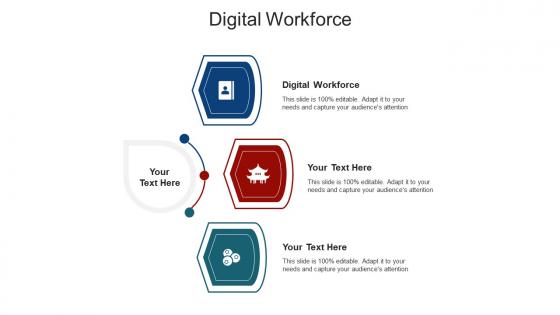 Digital workforce ppt powerpoint presentation rules cpb