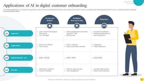 Digitalising Customer Onboarding Applications Of Ai In Digital Customer Onboarding