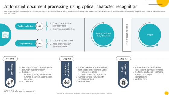 Digitalising Customer Onboarding Automated Document Processing Using Optical Character