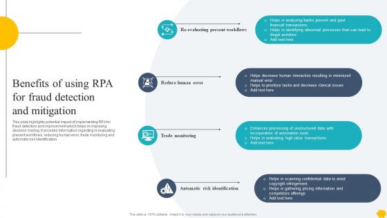 Digitalising Customer Onboarding Benefits Of Using Rpa For Fraud Detection And Mitigation