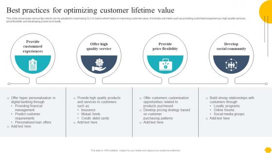 Digitalising Customer Onboarding Best Practices For Optimizing Customer Lifetime Value