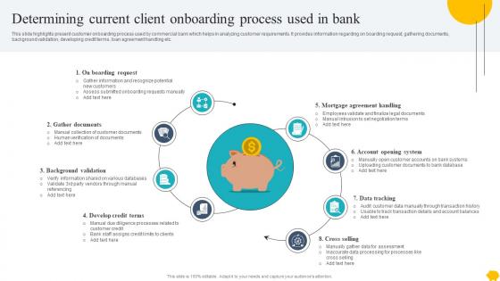 Digitalising Customer Onboarding Determining Current Client Onboarding Process Used In Bank