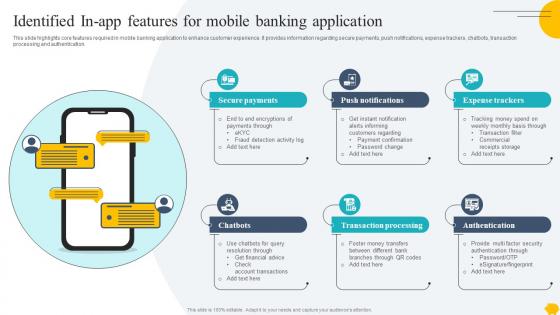 Digitalising Customer Onboarding Identified In App Features For Mobile Banking Application