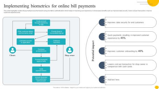 Digitalising Customer Onboarding Implementing Biometrics For Online Bill Payments