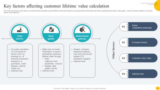 Digitalising Customer Onboarding Key Factors Affecting Customer Lifetime Value Calculation