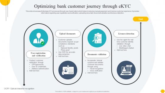 Digitalising Customer Onboarding Optimizing Bank Customer Journey Through Ekyc