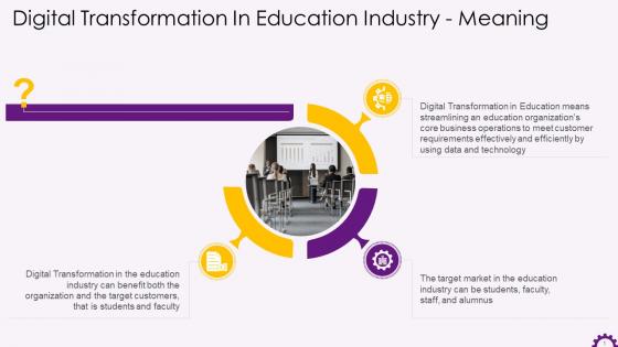 Digitalization In Education Industry Training Ppt