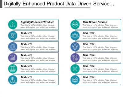 Digitally enhanced product data driven service research development
