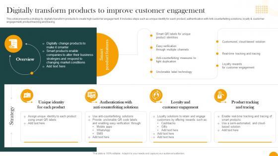 Digitally Transform Products To Improve Customer Engagement How Digital Transformation DT SS