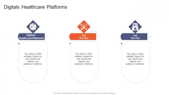 Digitals Healthcare Platforms In Powerpoint And Google Slides Cpb