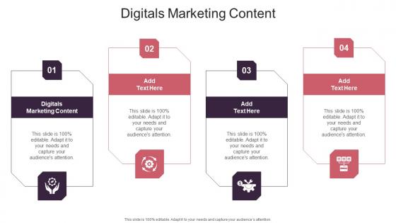 Digitals Marketing Content In Powerpoint And Google Slides Cpb