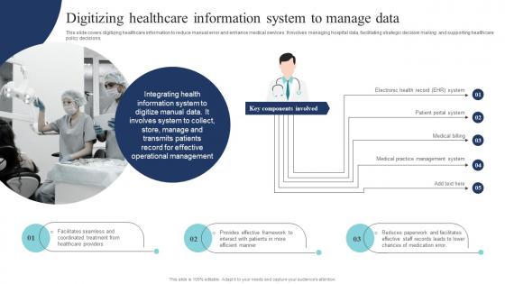 Digitizing Healthcare Information System To Manage Data Guide Of Digital Transformation DT SS