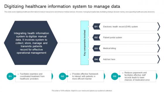 Digitizing Healthcare Information System To Manage Data Integrating Healthcare Technology DT SS V