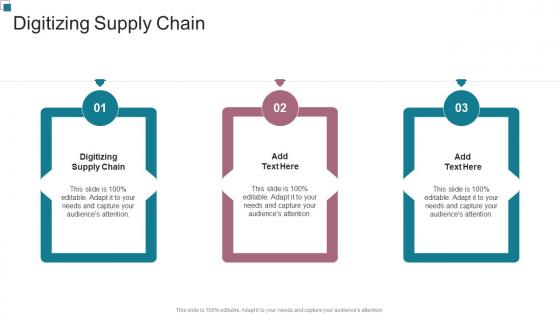 Digitizing Supply Chain In Powerpoint And Google Slides Cpb