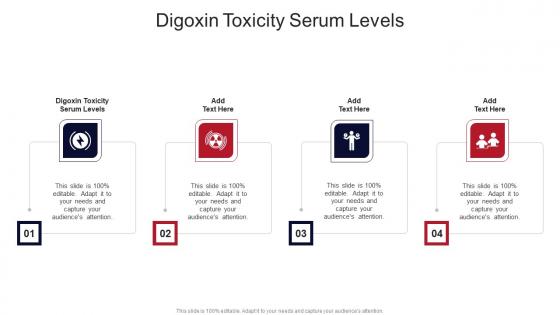Digoxin Toxicity Serum Levels In Powerpoint And Google Slides Cpb