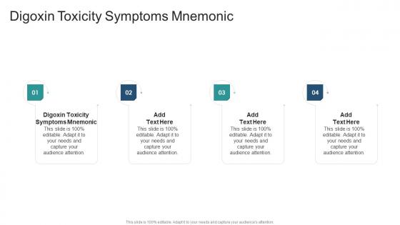 Digoxin Toxicity Symptoms Mnemonic In Powerpoint And Google Slides Cpb