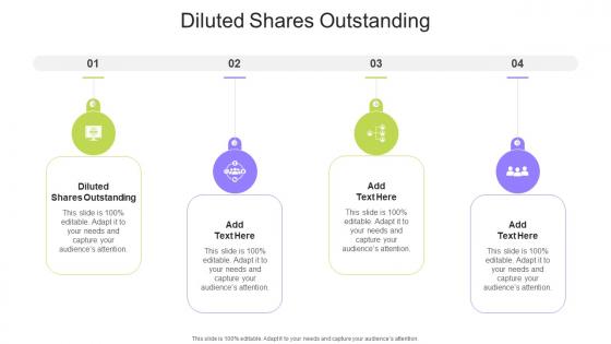 Diluted Shares Outstanding In Powerpoint And Google Slides Cpb