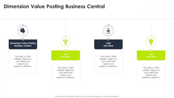 Dimension Value Posting Business Central In Powerpoint And Google Slides Cpb