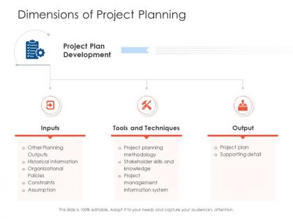 Dimensions of project planning project strategy process scope and schedule ppt file