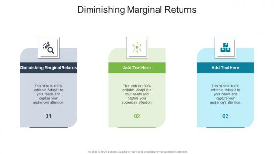 Diminishing Marginal Returns In Powerpoint And Google Slides Cpb