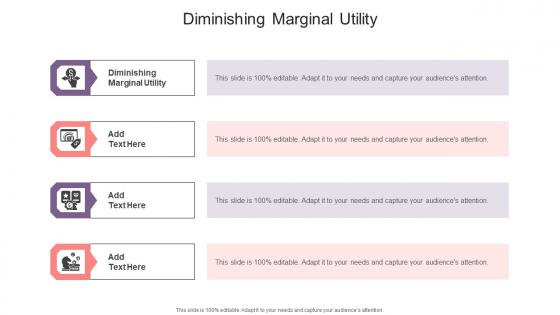 Diminishing Marginal Utility In Powerpoint And Google Slides Cpb