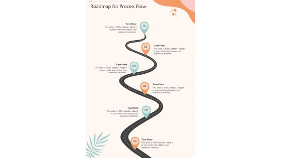 Dining Room Franchise Roadmap For Process Flow One Pager Sample Example Document