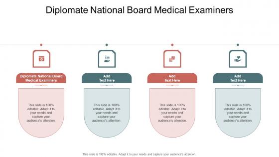 Diplomate National Board Medical Examiners In Powerpoint And Google Slides Cpb