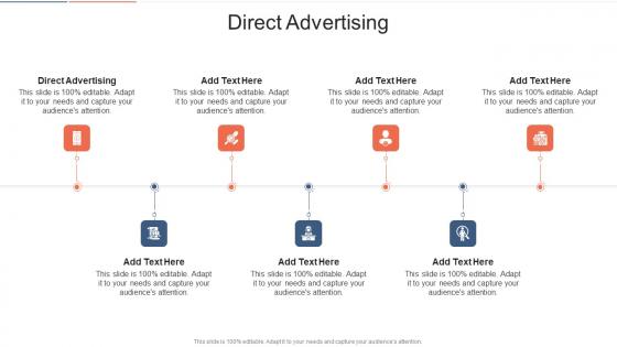 Direct Advertising In Powerpoint And Google Slides Cpb