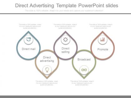 Direct advertising template powerpoint slides