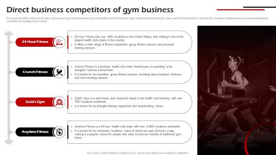 Direct Business Competitors Of Gym Business Fitness Center Business Plan BP SS