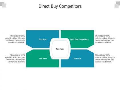 Direct buy competitors ppt powerpoint presentation layouts format cpb