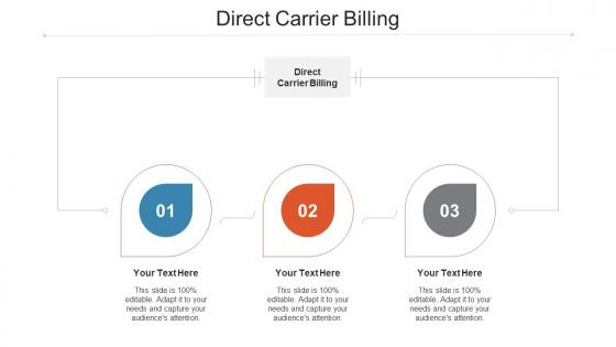 Direct Carrier Billing Ppt Powerpoint Presentation Model Format Cpb
