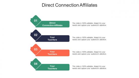 Direct connection affiliates ppt powerpoint presentation inspiration information cpb