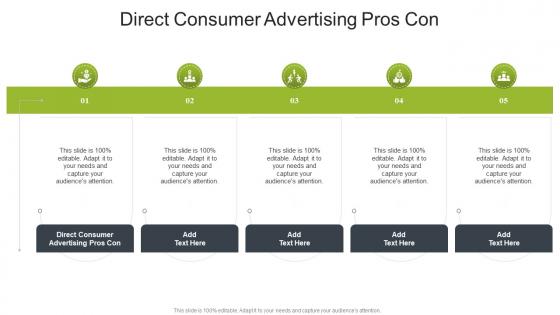 Direct Consumer Advertising Pros Con In Powerpoint And Google Slides Cpb