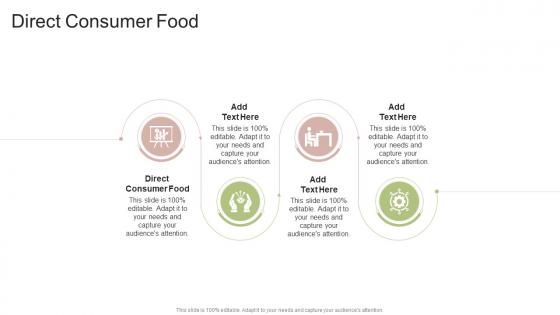 Direct Consumer Food In Powerpoint And Google Slides Cpb