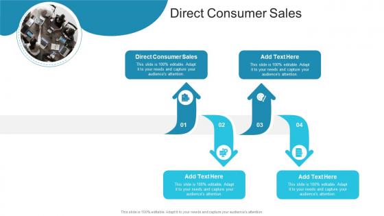 Direct Consumer Sales In Powerpoint And Google Slides Cpb