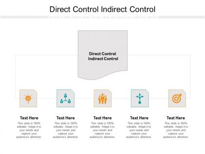 Direct control indirect control ppt powerpoint presentation model inspiration cpb