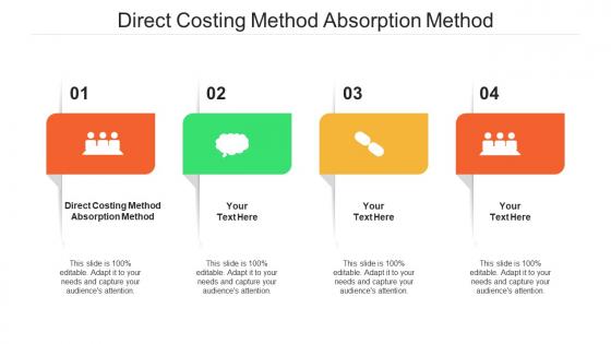 Direct costing method absorption method ppt powerpoint presentation ideas cpb