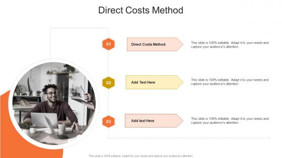 Direct Costs Method In Powerpoint And Google Slides Cpb