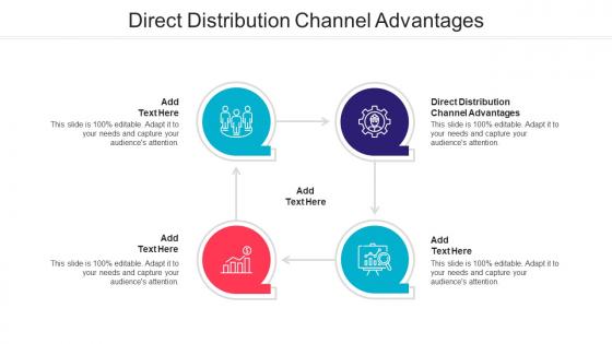 Direct Distribution Channel Advantages Ppt Powerpoint Presentation Pictures Display Cpb