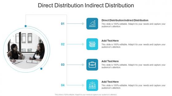 Direct Distribution Indirect Distribution In Powerpoint And Google Slides Cpb