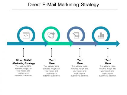 Direct e mail marketing strategy ppt powerpoint presentation model grid cpb