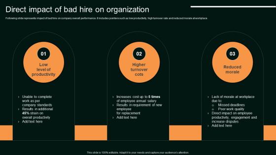 Direct Impact Of Bad Hire On Organization Enhancing Organizational Hiring