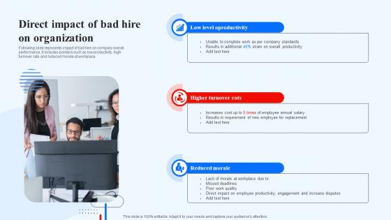 Direct Impact Of Bad Hire On Organization Recruitment Technology