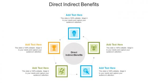 Direct Indirect Benefits In Powerpoint And Google Slides Cpb