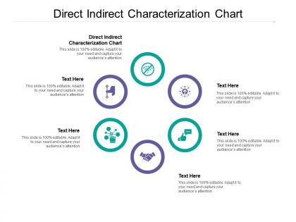 Direct indirect characterization chart ppt powerpoint presentation portfolio templates cpb