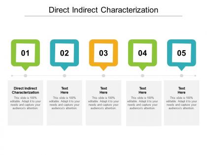 Direct indirect characterization ppt powerpoint presentation styles backgrounds cpb