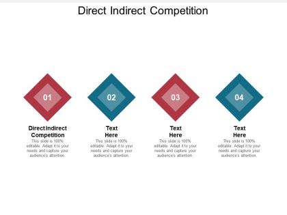 Direct indirect competition ppt powerpoint presentation portfolio slide cpb