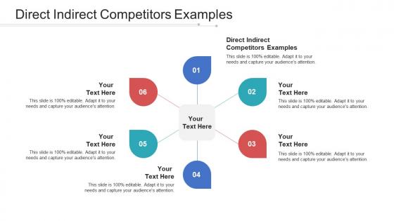 Direct indirect competitors examples ppt powerpoint presentation pictures mockup cpb
