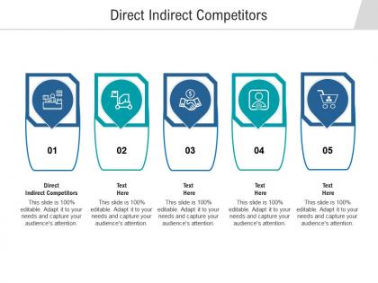 Direct indirect competitors ppt powerpoint presentation slides example cpb
